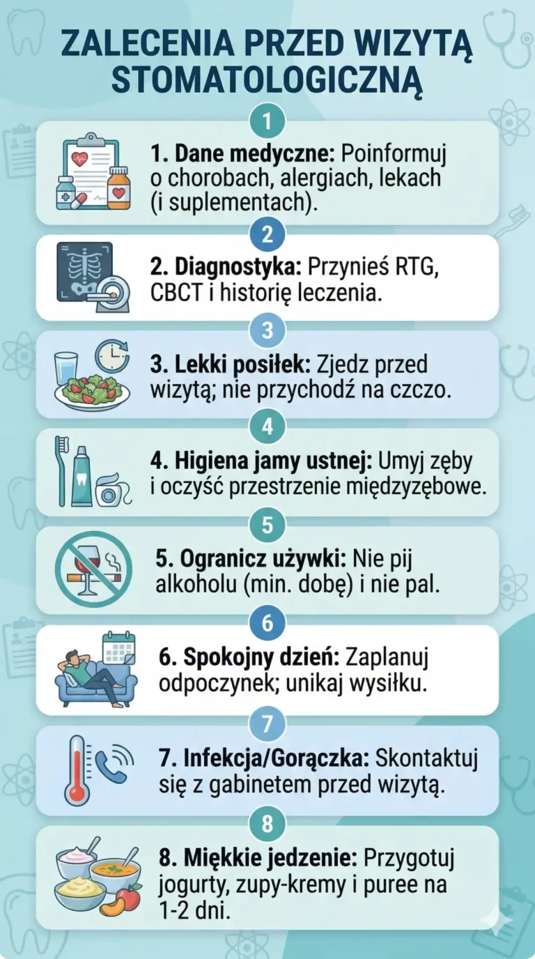 Zalecenia przed usunięciem ósemki w Lublinie-Klinika Pięknego Uśmiechu